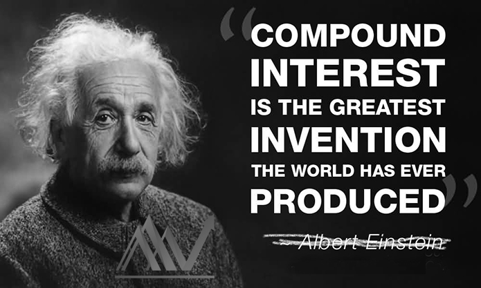 Compound Interest Albert Einstein 1