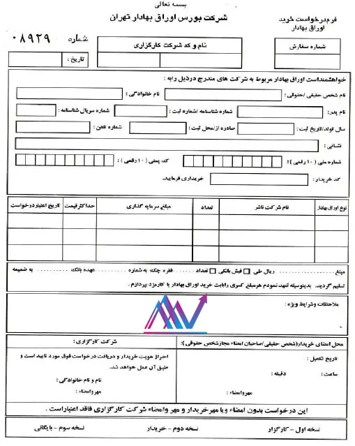 چرا کارمزدها در بازار سهام اهمیت دارند؟